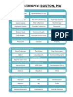 Boston Startup Ecosystem Mapping Tool