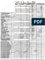 Rolemaster Skill Sheet