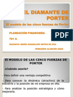 Diamante de Porter o Las 5 Fuerzas de Porter