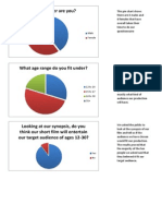 Pre - Questionnaire Graphs