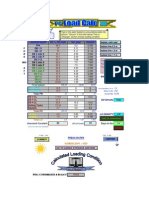 Load Calc