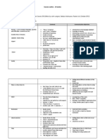 Course Outline - 30 Weeks Language: Russian Level: 1 Course Book