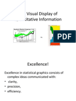 The Visual Display of Quantitative Information