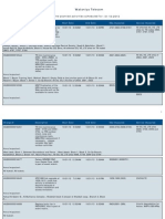 Planned Activity Report 31-10-13