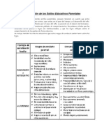 Clasificación de Los Estilos Educativos Parentales