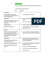 Case Study Evaluation Procedures