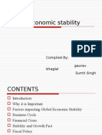 Global Economic Stability