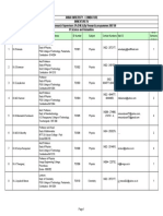 PHD MTech by Rese Supervisor Recognition