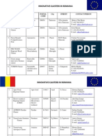 Clusters and Poles of Competitiveness - ROMANIA - Aug