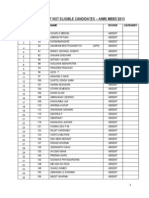 List of Not Eligible Candidates For 2nd Round of Counseling