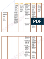 T 1234029783 11845985 Nursing Crib Com Nursing Care Plan Dengue Fever