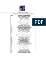 Listado de Postulantes A La Corte Suprema de Justica de GUatemala
