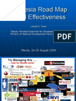 Indonesia Aid Effectiveness