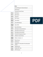 Obd 2 Codes