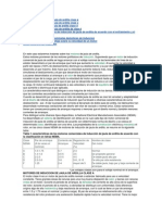 Motores de Induccion de Jaula de Ardilla Clase A