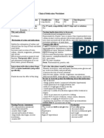 Clinical Medication Worksheet