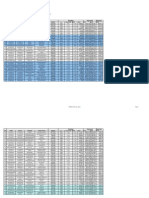 Calculation of Required Capacitive Kvar: Improved P.F. 0.9