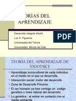 Teorías Del Aprendizaje