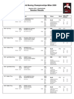 46 - Dia 09 Resultados Aiba