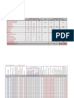 Total Demand Calculation Fixtures Type