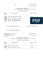 Resultados Primer y Segundo Puesto Examen UNP Setiembre 2009