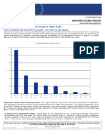 09-09-15 Web 2.0 Weekly