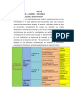 TAREA 2 de Psicopedagogia