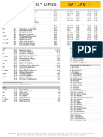 Gametime Daily Lines Sat Jan 11: ML Totals Puck Line