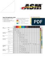 Spray Tip Application Guide