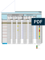 Grelha de Avaliação Sumativa para o 3º Ciclo - 2013-2014