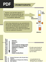 Cromatografía