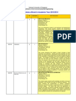 List of Modules Offered in Academic Year 2013/2014: Department of Civil & Environmental Engineering