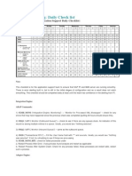 PI XI Monitoring Daily Check List