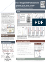 Metabolomic Analysis of HER2-positive Breast Cancer Cells