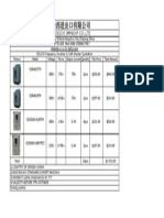 Hangzhou Delixi Imp&Exp Co.,Ltd: DELIXI Frequency Inverter & Soft Starter Quotation