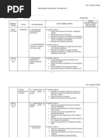 RPT: Science Form 3