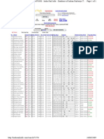 Kalyan To Pune - Train Time Table