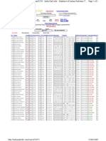 Pune To Kalyan Train Time Table