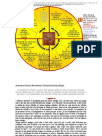 Recomendaciones de Cristo A Santa Brigida - EXTRACTO DEL LIBRO DE REVELACIONES CELESTIALES DE SANTA BRIGIDA.