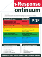 Action Response Continuum