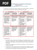 Plan de Recuperación de Materias Pendientes