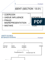 Free Consent Business Law