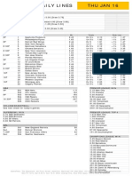 Gametime Daily Lines Thu Jan 16: Thursday Soccer English Skrill Premier Spanish Copa Del Rey