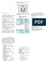 Materias Primas