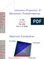 Martensitic Transformations