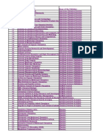 Computer Knowledge For Chemists by Venugopal Rao Veeramaneni