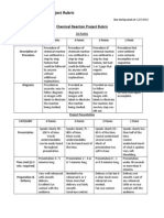 Chemical Reaction Project Rubric