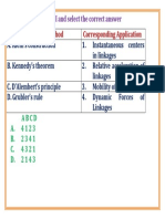 MCQ Mechanisms