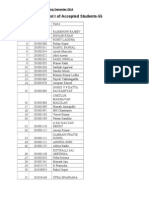 List I of Accepted Students-55: S.No Roll Number Name 1 2 3 4 5 6 7 8 9 10 11 12 13 14 15