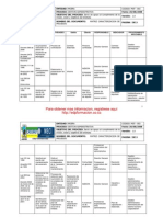 3 - 6 Matriz Caracterizacion de Procesos Gestion Administrativa